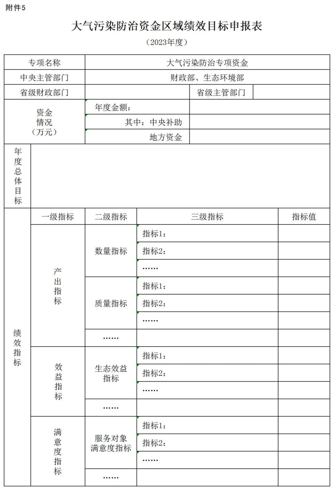 補貼134.4億！財政部提前下達2023年北方地區(qū)冬季清潔取暖資金預算-地大熱能