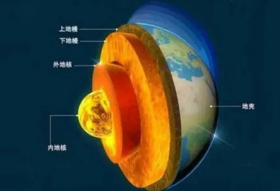 地?zé)崾窃趺葱纬傻?？?nèi)蒙古能建設(shè)大型發(fā)電廠嗎？-地?zé)豳Y源開發(fā)利用-地大熱能
