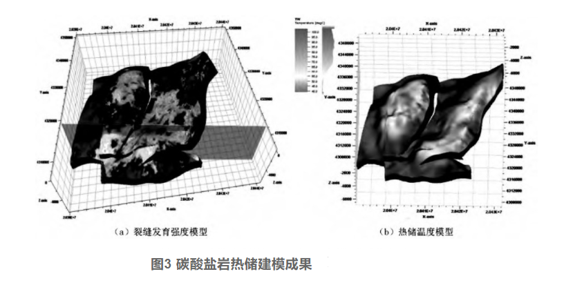 剖析！地?zé)豳Y源勘探開發(fā)技術(shù)與發(fā)展方向-地大熱能