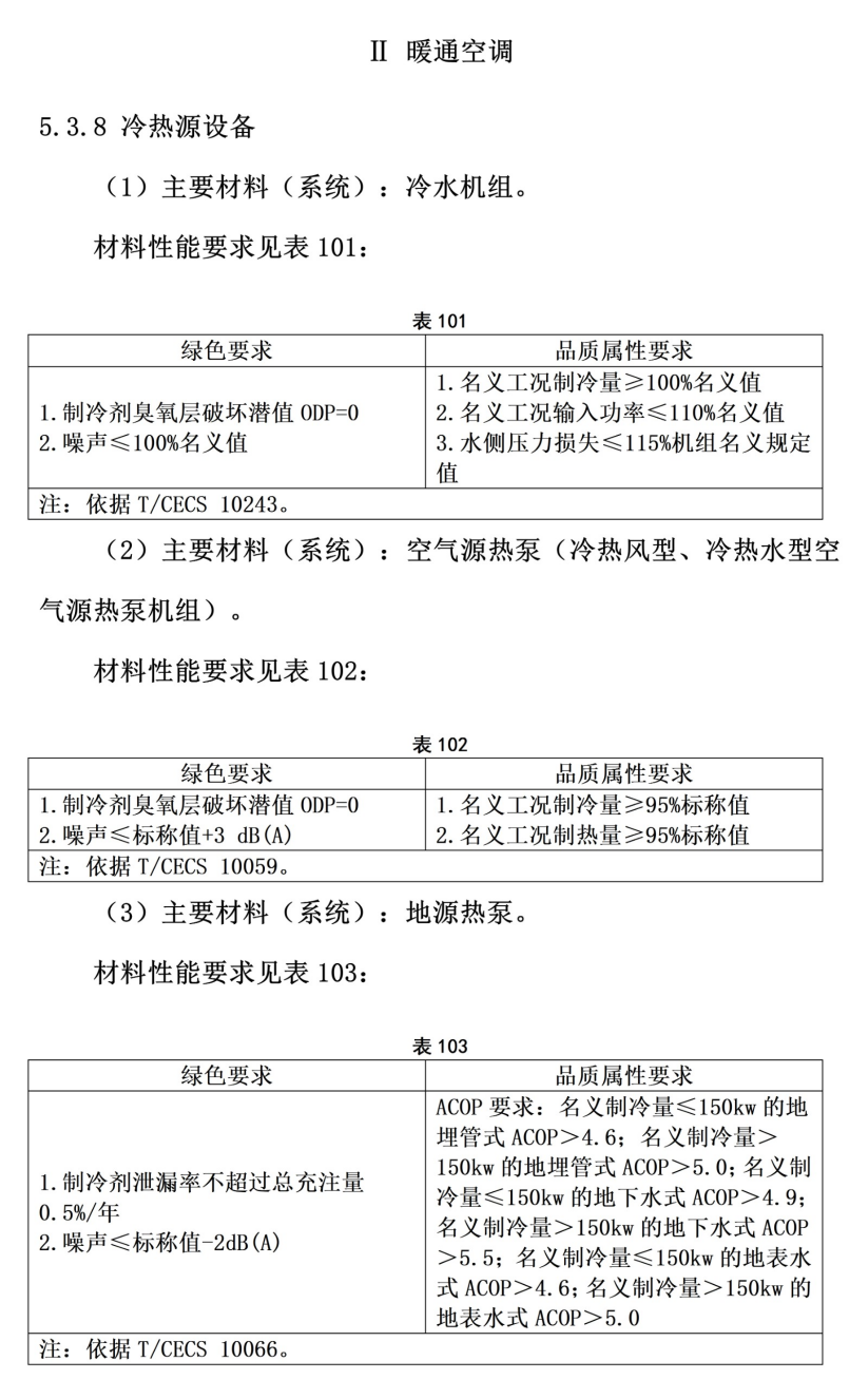 101個市！地源熱泵等設(shè)備納入政府采購綠色建材產(chǎn)品目錄-地大熱能