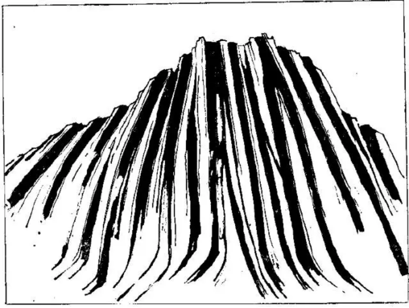 盤點(diǎn)各類地質(zhì)地貌類型-地?zé)豳Y源開(kāi)發(fā)-地大熱能