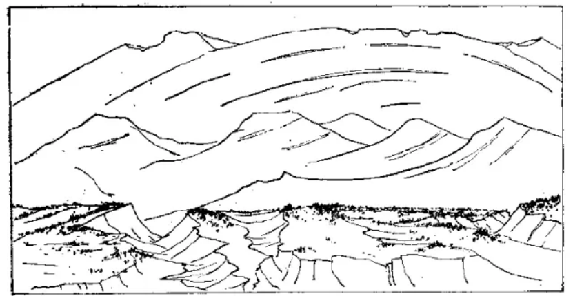 盤點(diǎn)各類地質(zhì)地貌類型-地?zé)豳Y源開(kāi)發(fā)-地大熱能