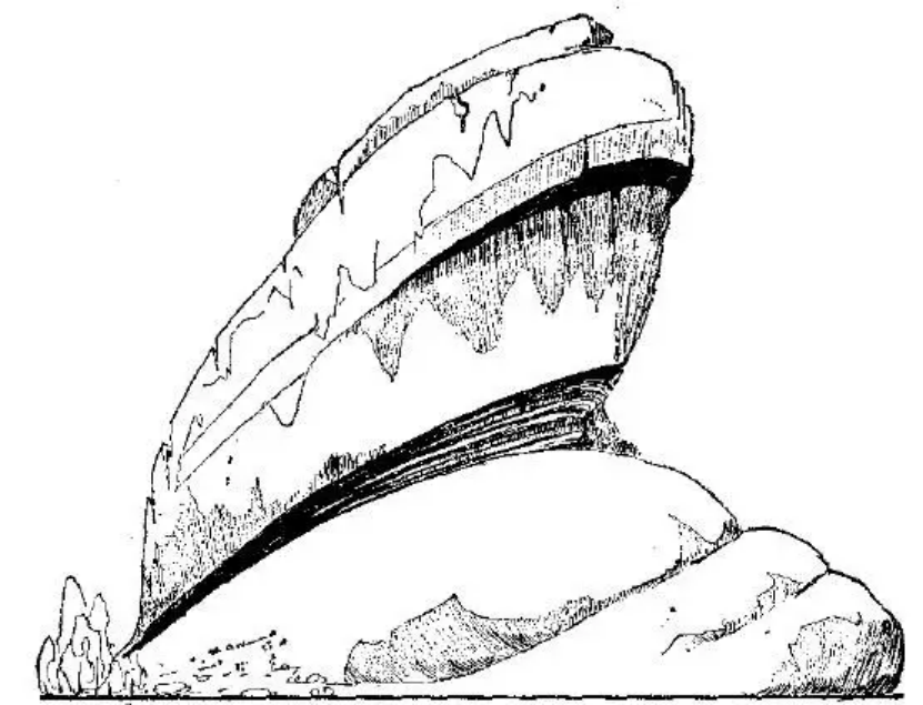 盤點(diǎn)各類地質(zhì)地貌類型-地?zé)豳Y源開(kāi)發(fā)-地大熱能