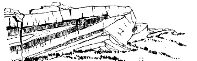 盤點(diǎn)各類地質(zhì)地貌類型-地?zé)豳Y源開(kāi)發(fā)-地大熱能