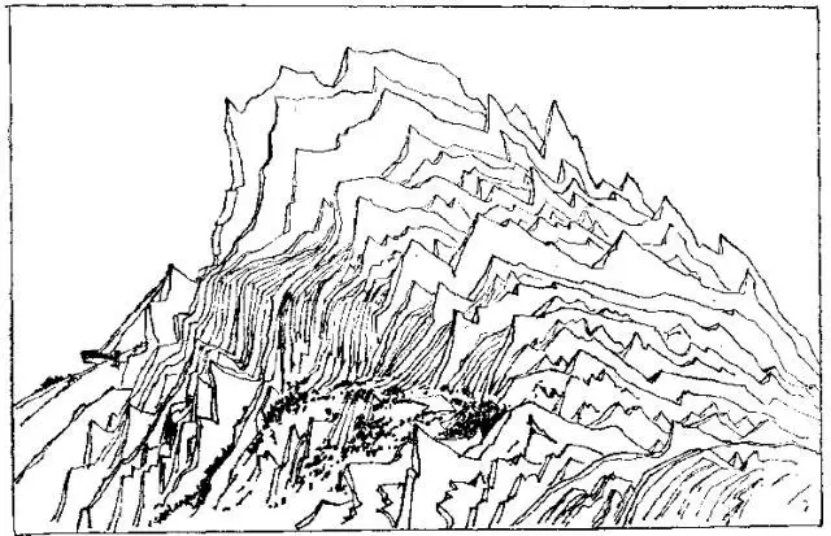 盤點(diǎn)各類地質(zhì)地貌類型-地?zé)豳Y源開(kāi)發(fā)-地大熱能