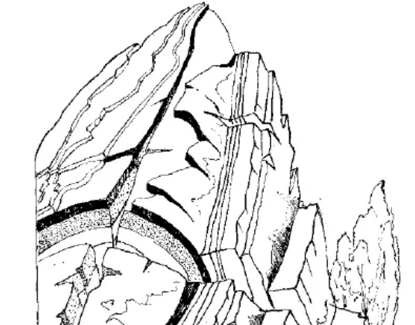 盤點(diǎn)各類地質(zhì)地貌類型-地?zé)豳Y源開(kāi)發(fā)-地大熱能
