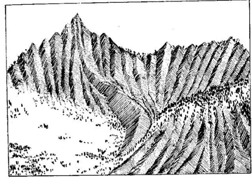 盤點(diǎn)各類地質(zhì)地貌類型-地?zé)豳Y源開(kāi)發(fā)-地大熱能