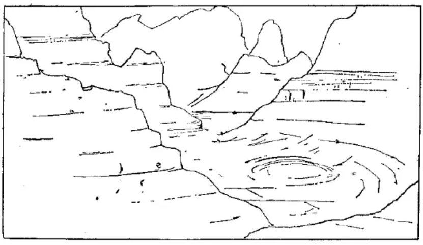 盤點(diǎn)各類地質(zhì)地貌類型-地?zé)豳Y源開(kāi)發(fā)-地大熱能