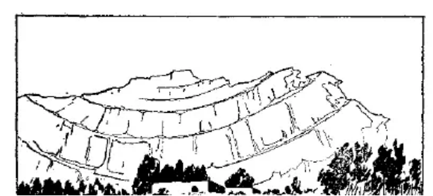 盤點(diǎn)各類地質(zhì)地貌類型-地?zé)豳Y源開(kāi)發(fā)-地大熱能