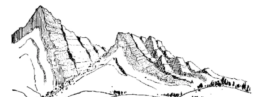 盤點(diǎn)各類地質(zhì)地貌類型-地?zé)豳Y源開(kāi)發(fā)-地大熱能