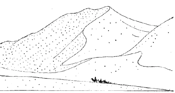 盤點(diǎn)各類地質(zhì)地貌類型-地?zé)豳Y源開(kāi)發(fā)-地大熱能