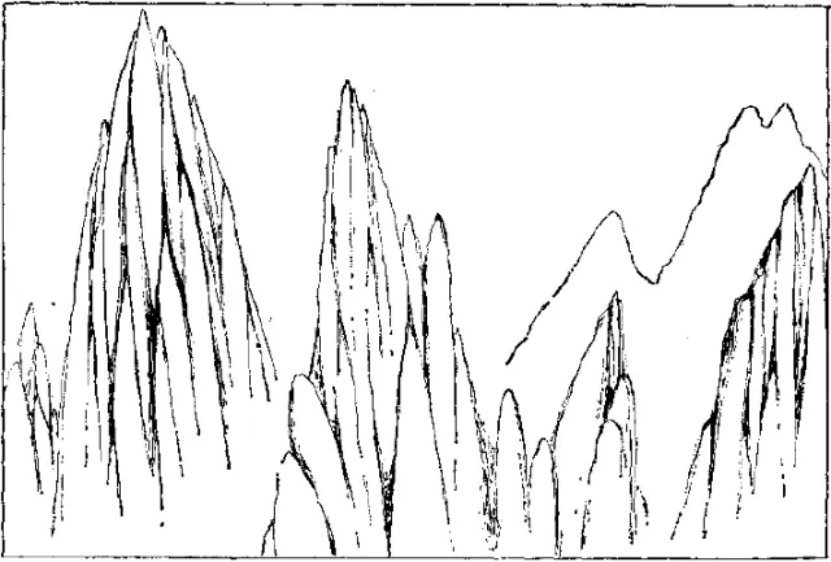 盤點(diǎn)各類地質(zhì)地貌類型-地?zé)豳Y源開(kāi)發(fā)-地大熱能