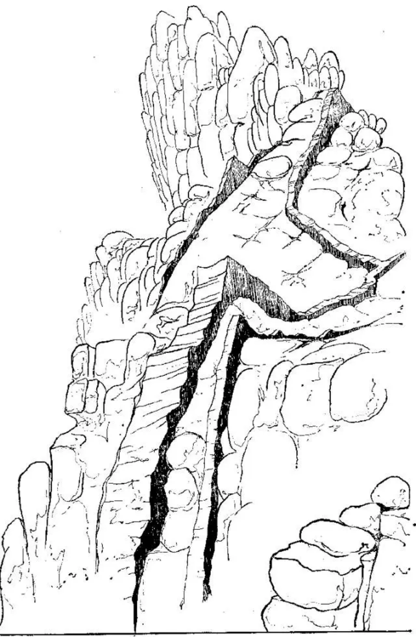 盤點(diǎn)各類地質(zhì)地貌類型-地?zé)豳Y源開(kāi)發(fā)-地大熱能