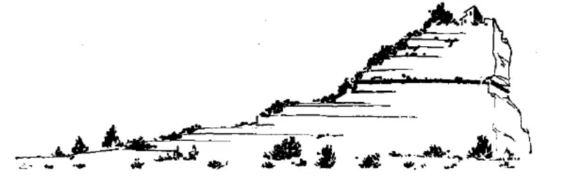 盤點(diǎn)各類地質(zhì)地貌類型-地?zé)豳Y源開(kāi)發(fā)-地大熱能
