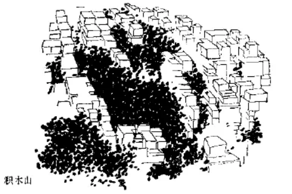 盤點(diǎn)各類地質(zhì)地貌類型-地?zé)豳Y源開(kāi)發(fā)-地大熱能