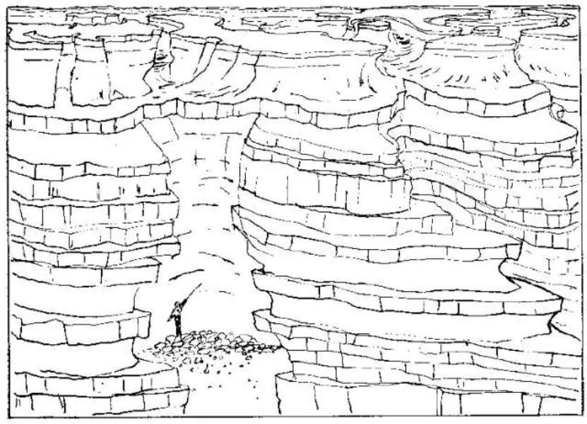 盤點(diǎn)各類地質(zhì)地貌類型-地?zé)豳Y源開(kāi)發(fā)-地大熱能