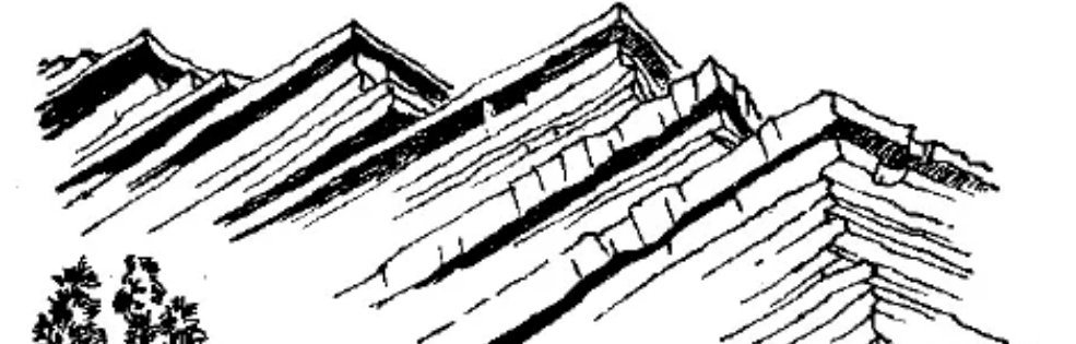 盤點(diǎn)各類地質(zhì)地貌類型-地?zé)豳Y源開(kāi)發(fā)-地大熱能