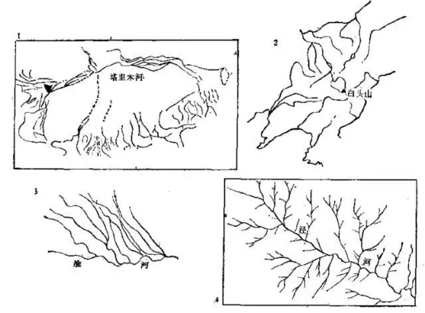 盤點(diǎn)各類地質(zhì)地貌類型-地?zé)豳Y源開(kāi)發(fā)-地大熱能