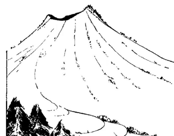 盤點(diǎn)各類地質(zhì)地貌類型-地?zé)豳Y源開(kāi)發(fā)-地大熱能