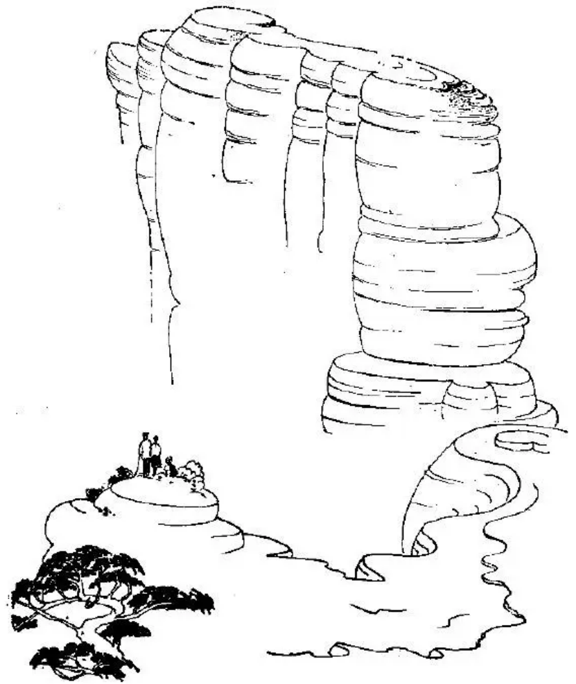 盤點(diǎn)各類地質(zhì)地貌類型-地?zé)豳Y源開(kāi)發(fā)-地大熱能