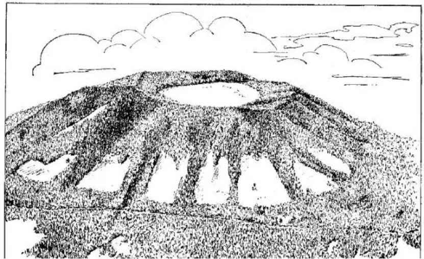 盤點(diǎn)各類地質(zhì)地貌類型-地?zé)豳Y源開(kāi)發(fā)-地大熱能