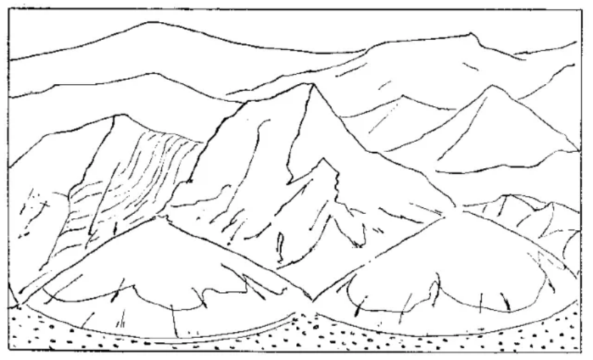 盤點(diǎn)各類地質(zhì)地貌類型-地?zé)豳Y源開(kāi)發(fā)-地大熱能