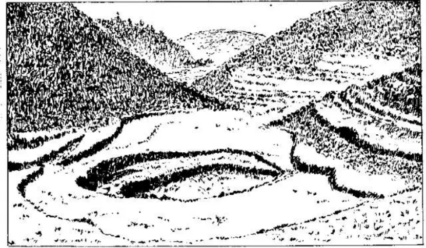 盤點(diǎn)各類地質(zhì)地貌類型-地?zé)豳Y源開(kāi)發(fā)-地大熱能