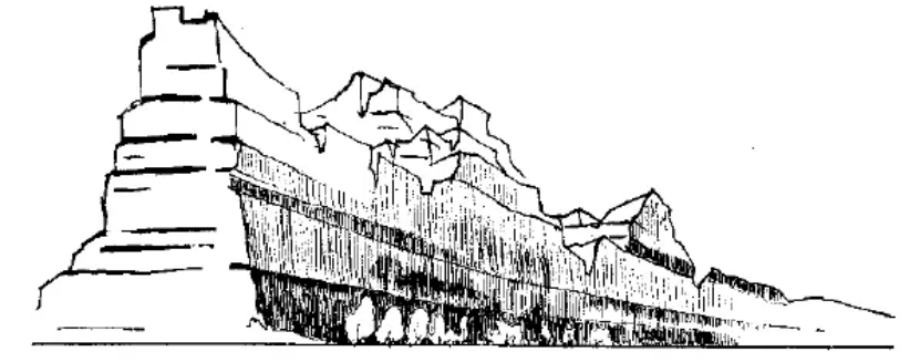 盤點(diǎn)各類地質(zhì)地貌類型-地?zé)豳Y源開(kāi)發(fā)-地大熱能