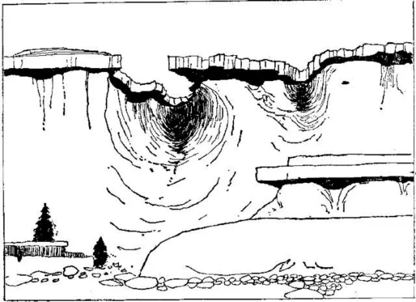盤點(diǎn)各類地質(zhì)地貌類型-地?zé)豳Y源開(kāi)發(fā)-地大熱能